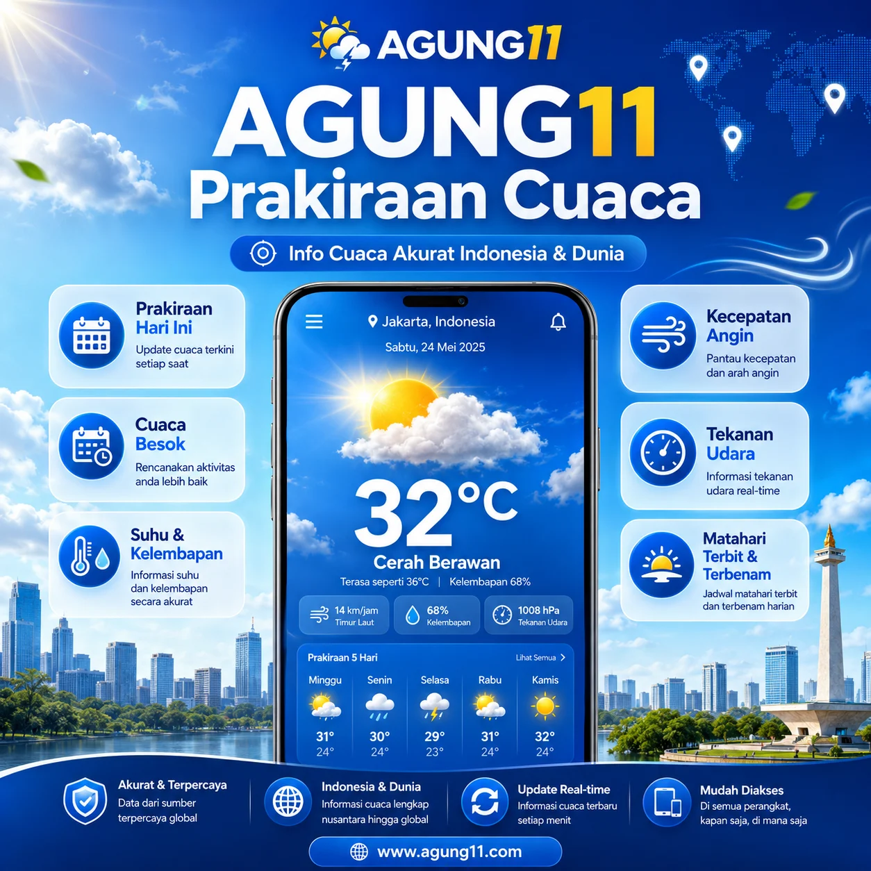 AGUNG11 Prakiraan Cuaca Indonesia dan Dunia dengan fitur suhu, angin, kelembapan, tekanan udara, dan cuaca harian